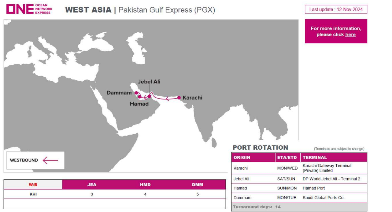 New service launch connecting Pakistan and the Middle East